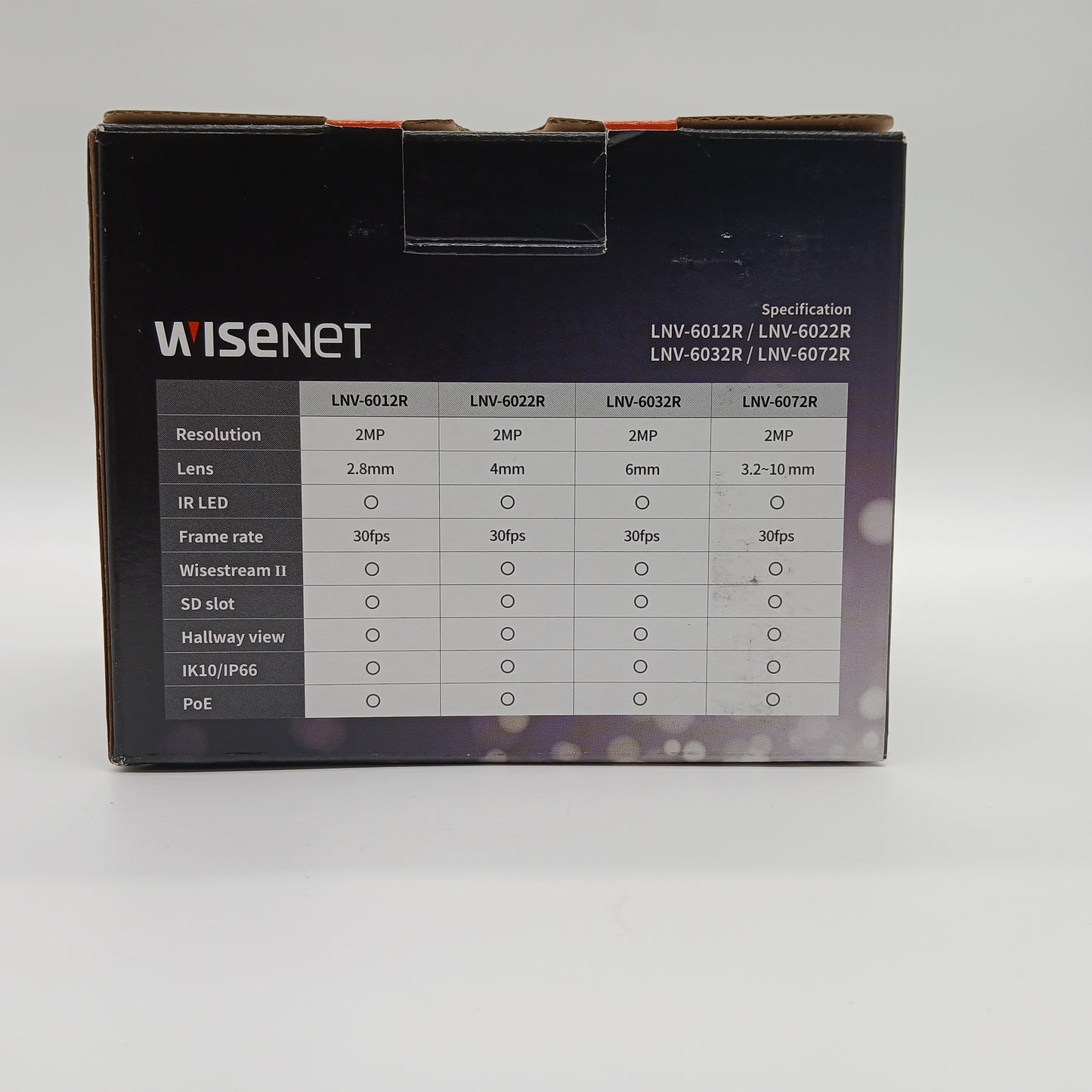 Wisenet Network Camera Network Camera LNV-6012R Unclaimed